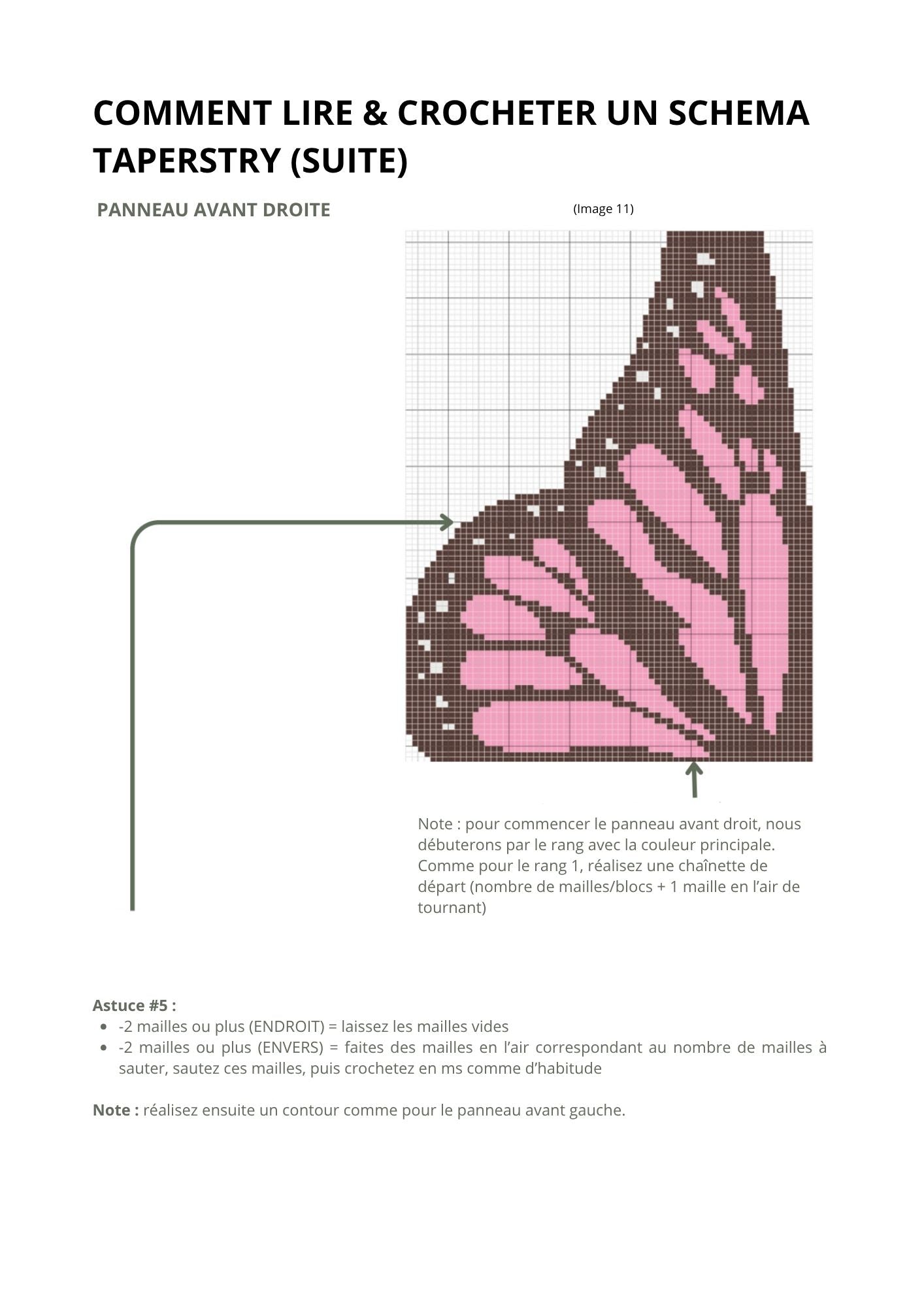 kit-de-tricot